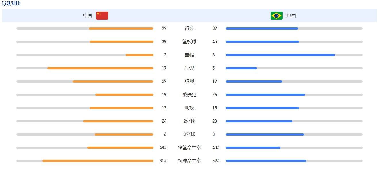 导演四年前一个祝福，此刻终于要传递给全国观众